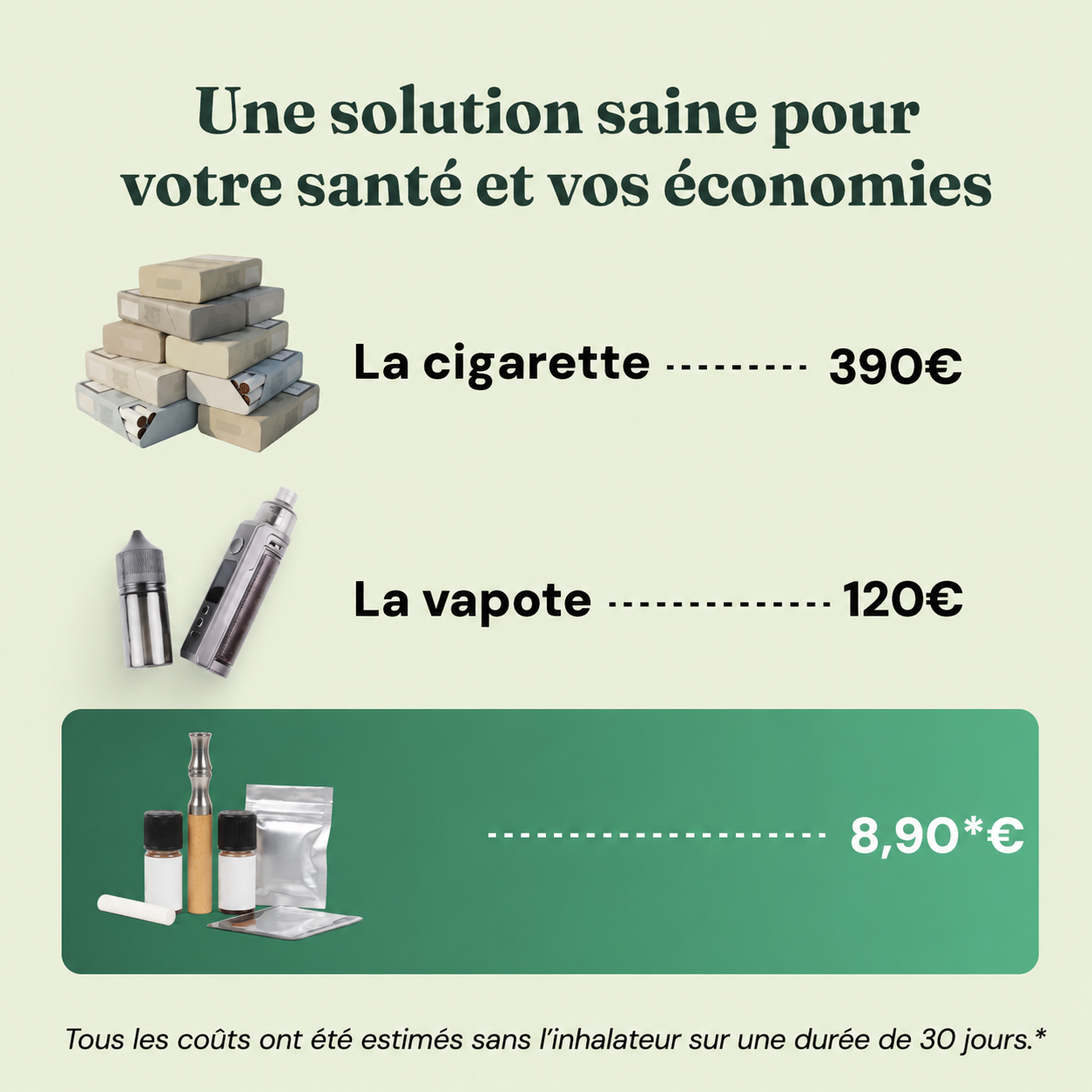 fini l'addiction (30 jours)